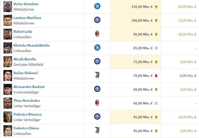 1697065176862091287.jpg 冷知识.jpg